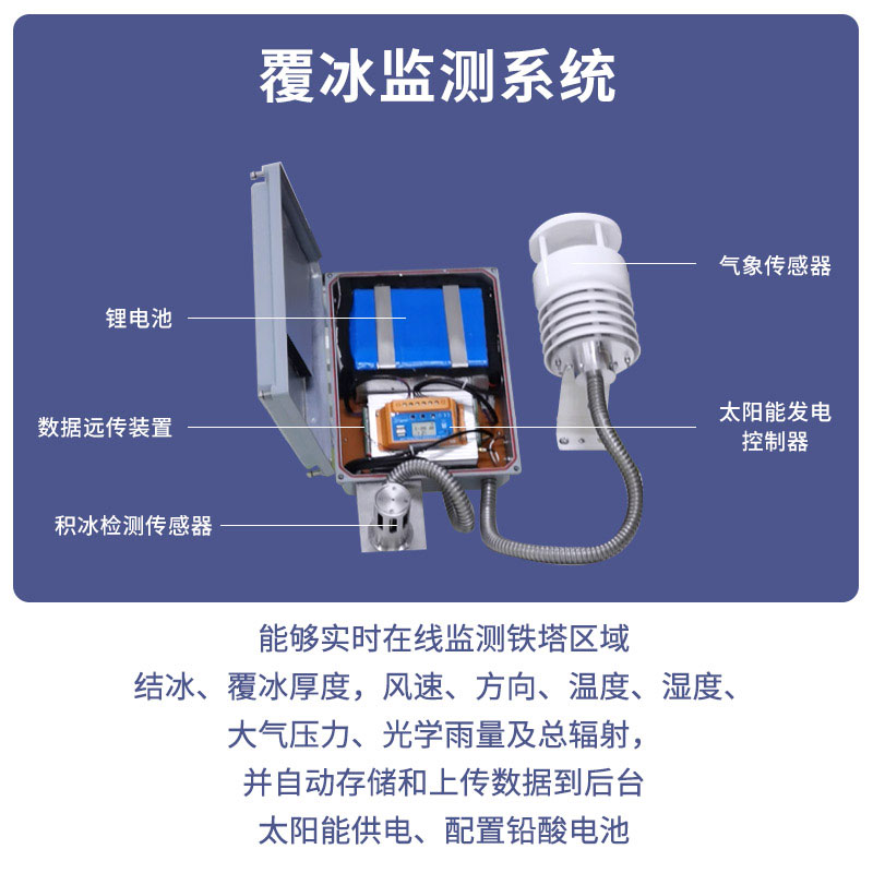 輸電線(xiàn)路積冰監(jiān)測(cè)系統(tǒng)