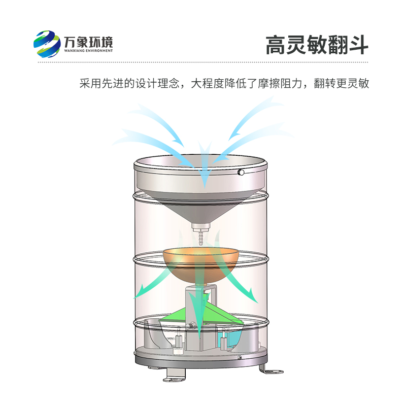 翻斗雨量計(jì)可用于地質(zhì)災(zāi)害應(yīng)急項(xiàng)目嗎？