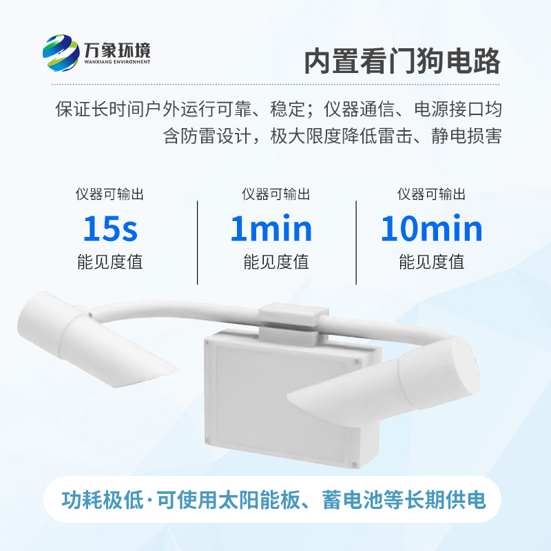 天氣現(xiàn)象傳感器可識別霧、雨、雪、混合降水、晴等天氣現(xiàn)象