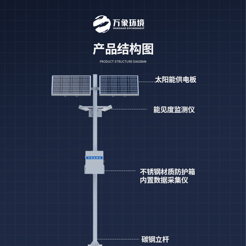 能見度監(jiān)測儀，高速公路天氣狀況全掌握嗎？