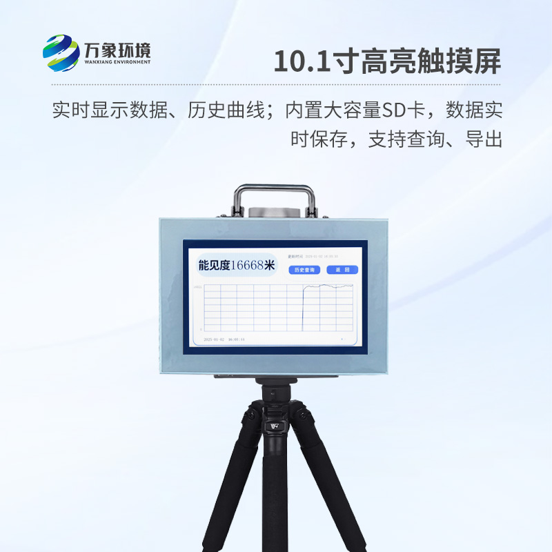 便攜式能見(jiàn)度檢測(cè)儀，有什么創(chuàng)新之處？