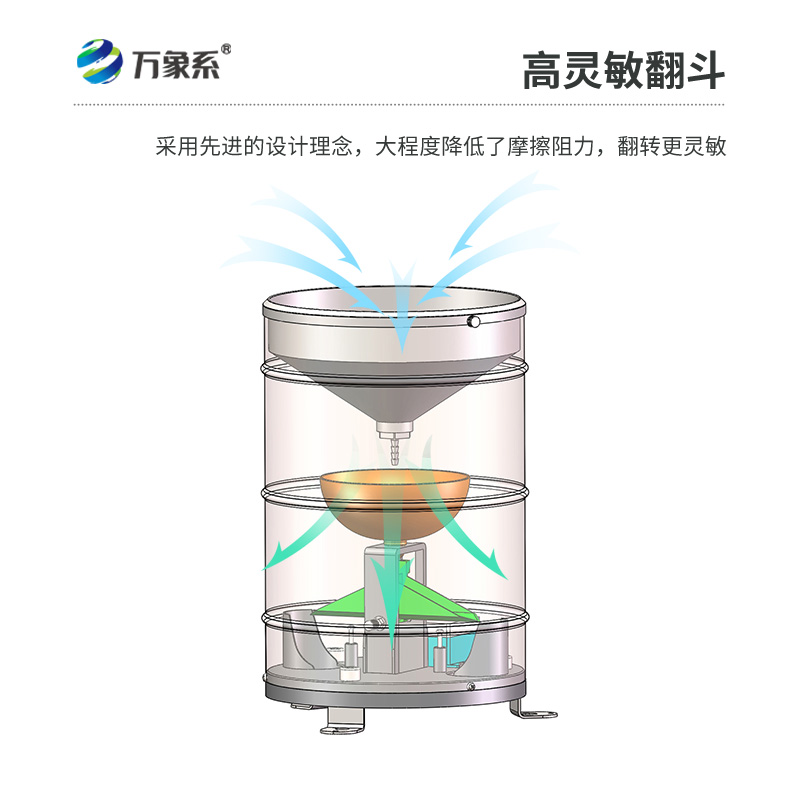 翻斗雨量計，既傳統(tǒng)，又精確的雨量監(jiān)測傳感器