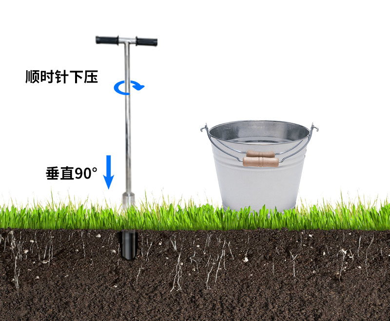 管式土壤溫度水分電導(dǎo)率傳感器